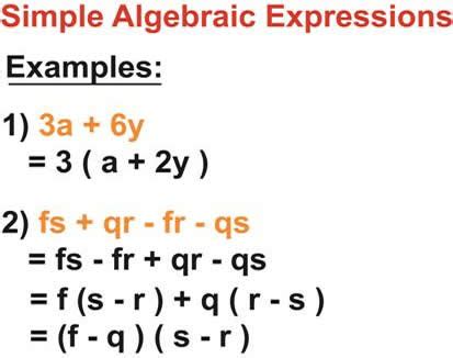 Factorization Algebra Examples 的图像结果