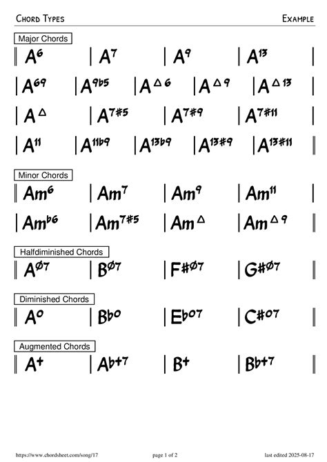 Image result for Long Chord Example