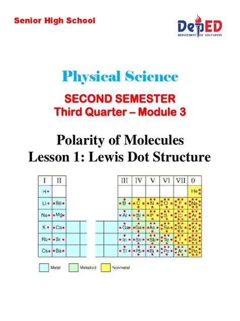 Image result for Physical Science Module 3
