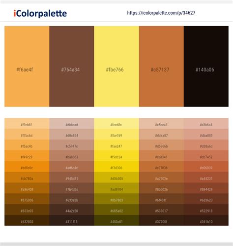 Image result for Cable Color Code Chart