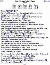 Image result for Eagles Guitar Chords and Lyrics