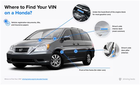 Free Honda VIN Decoder & Lookup