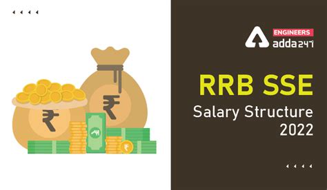 RRB SSE Salary Structure 2022, Check Detailed Salary Details of RRB SSE