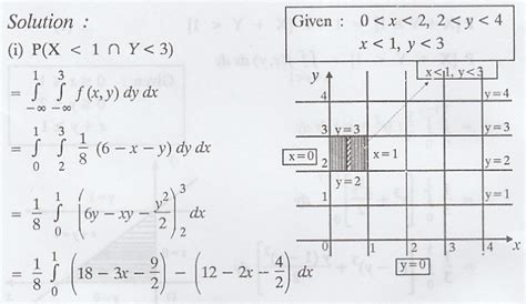 Problems Under Continuous Random Variables