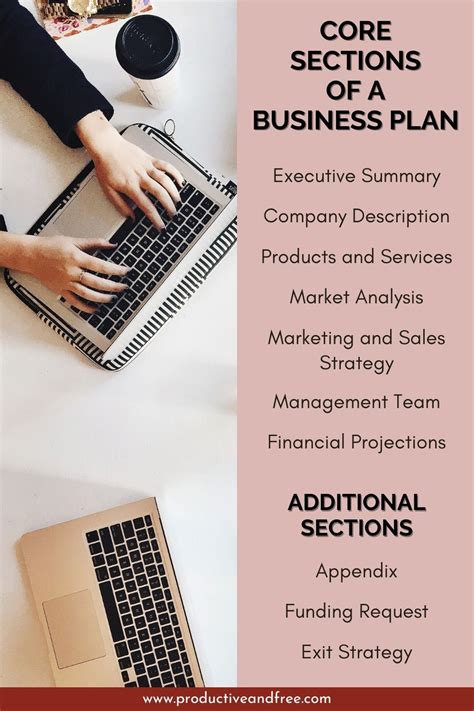 Owner Background Business Plan Example 的图像结果