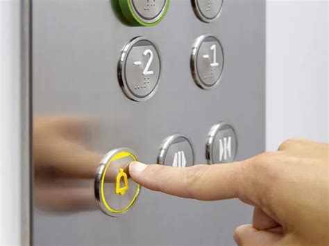 Gilco Global | Blog