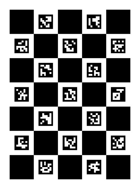 Image result for Charuco Pattern Image Processing