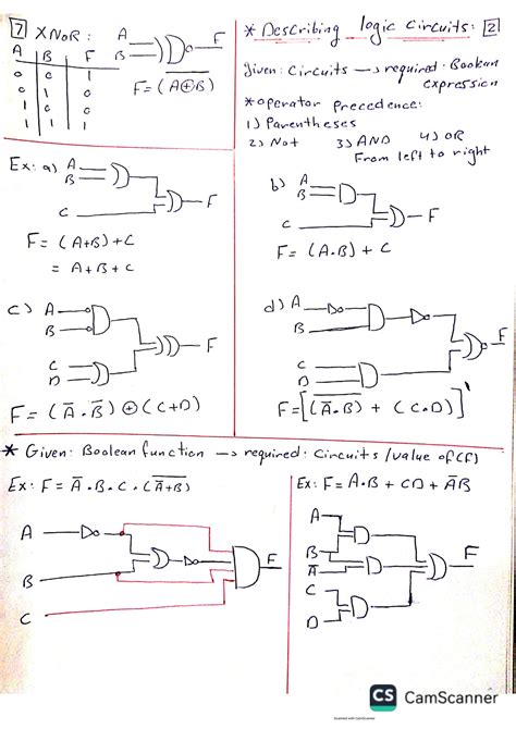 Boolean Algebra Problems and Answers Logic Gates 的图像结果