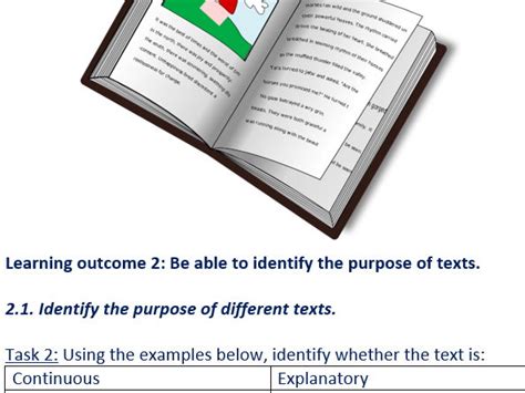 Image result for Reading Assignment Exercises