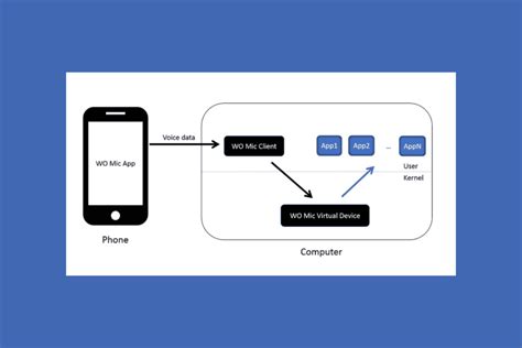 Image result for Open WPL File