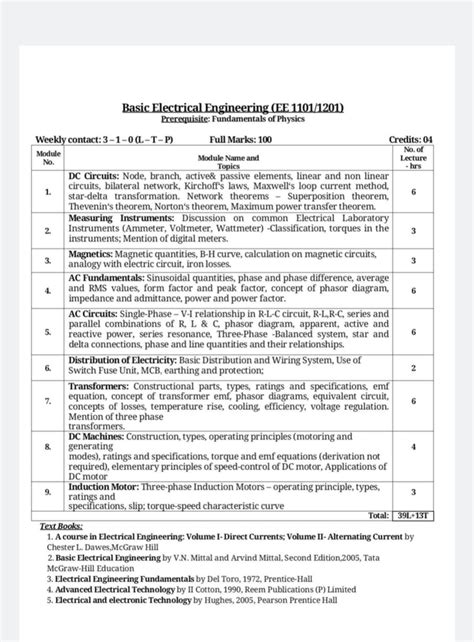 Free Ee Course 的图像结果