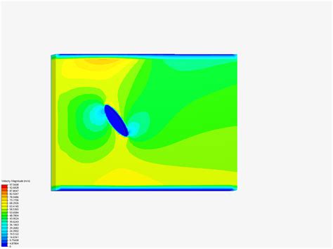 CFD Data Mapping in Techplot On Wing 的图像结果