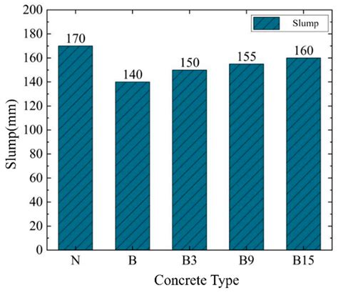 Research on the Strengthening Mechanism of Flawed Excavated-Mass ...