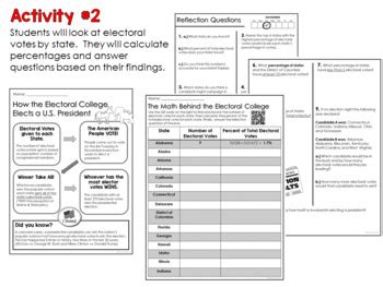 Image result for Election Math