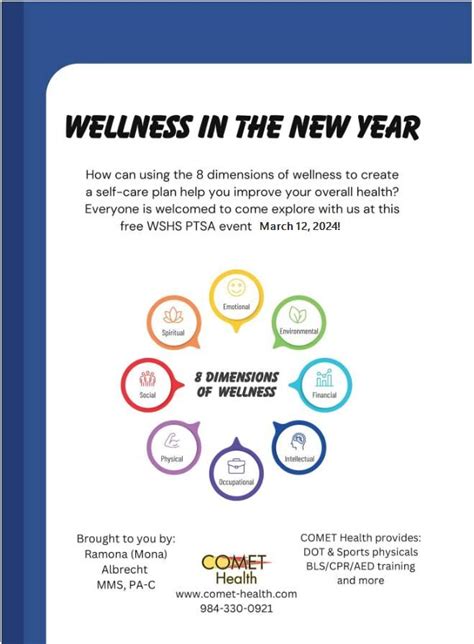 PTSA Meeting and Wellness Presentation, 1704 Old Honeycutt Rd., Fuquay ...