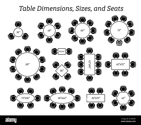 Image result for Rectangular Table Sizes and Seating