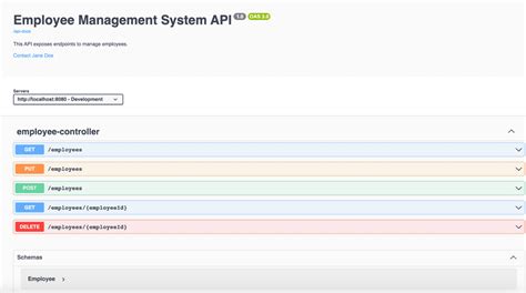 Image result for How to Generate Open API Swagger for REST API in Spring Boot