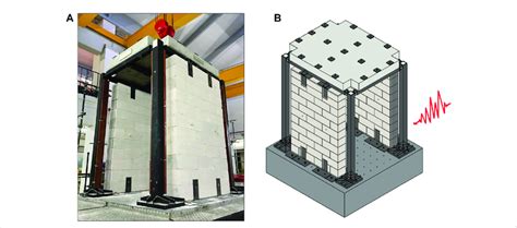 Image result for Shaker Table Testing
