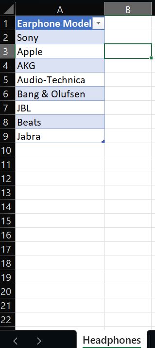 Excel Adding Drop Down Menu 的图像结果