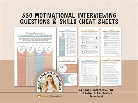 Image result for Motivational Interviewing Questions
