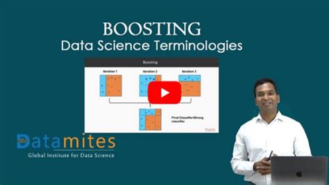 Image result for Xgboosting Algorithm Python