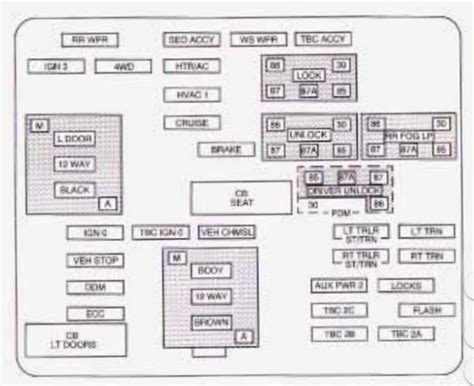 Image result for Sample Timeline for Project Development