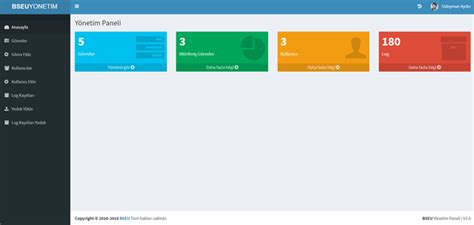 Image result for Gambar PNG CodeIgniter