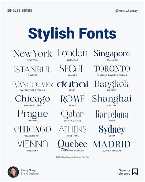 5 Elegant Font Pairings | Lettering fonts, Luxury font, Elegant font