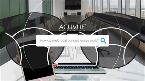 Image result for How Do Multifocal Contacts Work