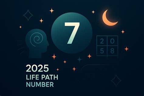 2025 Life Path Numbers: What the Universe Has Planned for You This Year ...