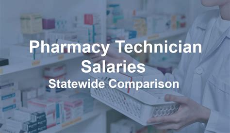 Pharmacy Tech Salaries - Statewide Comparison