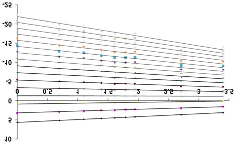 Image result for Partition Function Python
