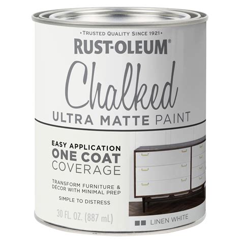 Rust Oleumlinen White Chalked All In One Ultra Matte Paint | Desertcart ...