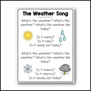 Image result for CNN Weather Song