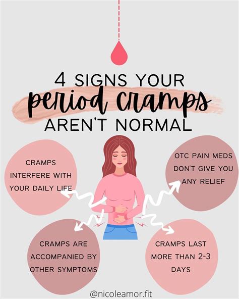 Are Bad Cramps Normal Before Period at Christopher Carr-boyd blog