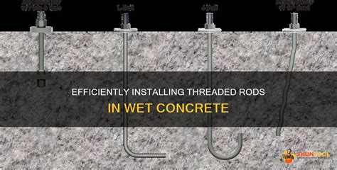 Image result for Cast in Threaded Rod