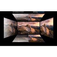 Samsung 60.96 cm (24 inch) Full HD LED Backlit IPS Panel with 3-Sided ...