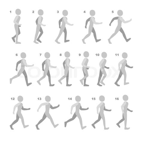 Image result for Walk Animation Reference