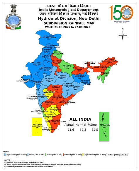 Customized Rainfall Information System (CRIS)