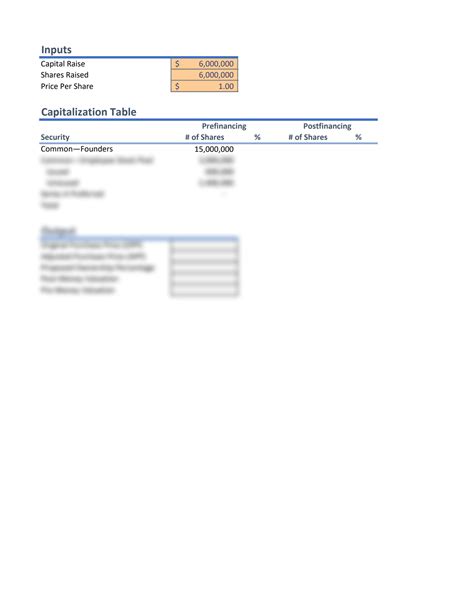 Image result for LLC Cap Table Template