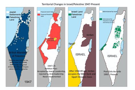 Map Of Palestine 1948