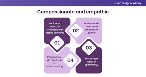 Image result for Receptionst Doing Multi Task