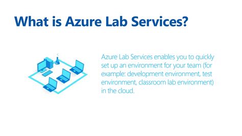 Azure Lab Services 的图像结果