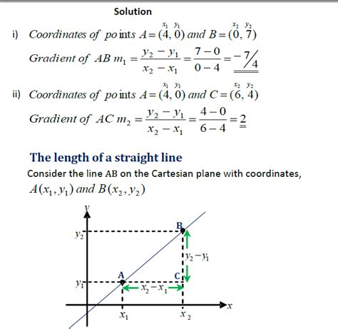 Straight Line Gradient 的图像结果