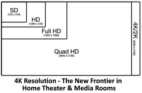 Image result for Max Resolution