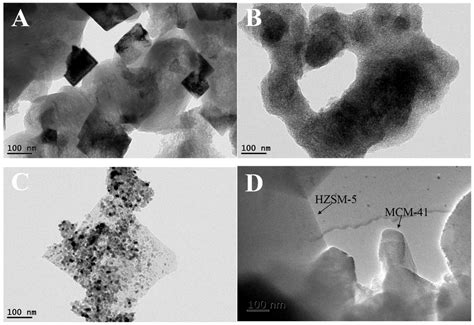 Efficient Hydrogenolysis of Guaiacol over Highly Dispersed Ni/MCM-41 ...