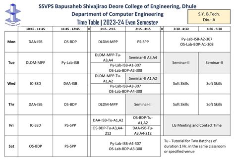 Computer Engineering Timetable / Academic Calendar
