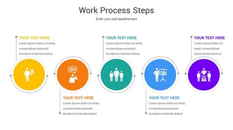 Image result for Work Steps. Sample