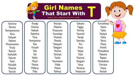 List of Unique Baby Girl Names Start With T - Vocabulary Point