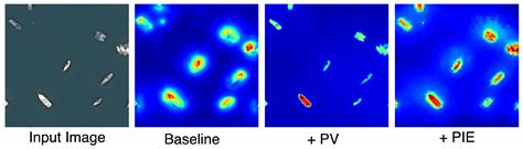 Weakly Supervised Semantic Segmentation in Aerial Imagery via Cross ...